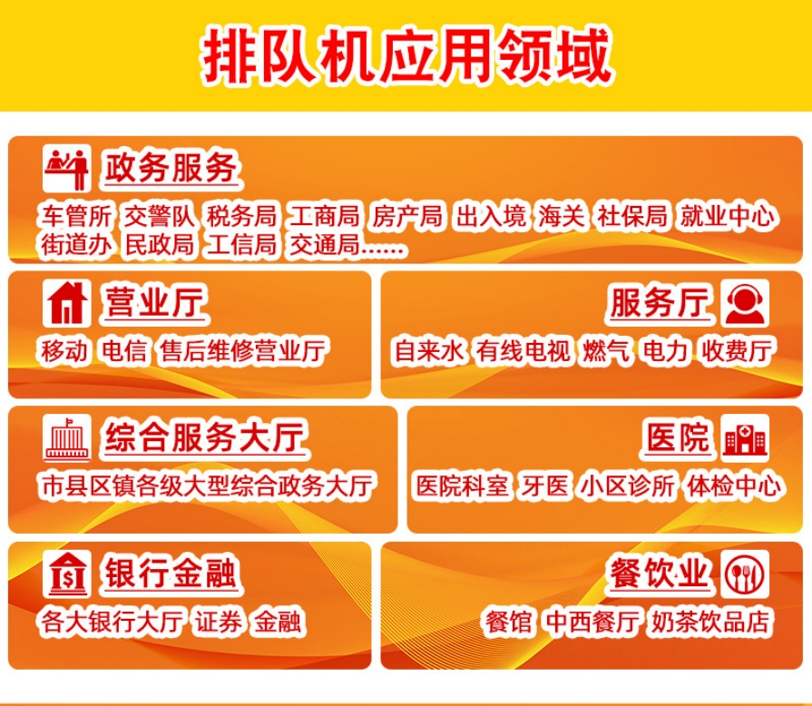 排隊機應(yīng)用領(lǐng)域.jpg